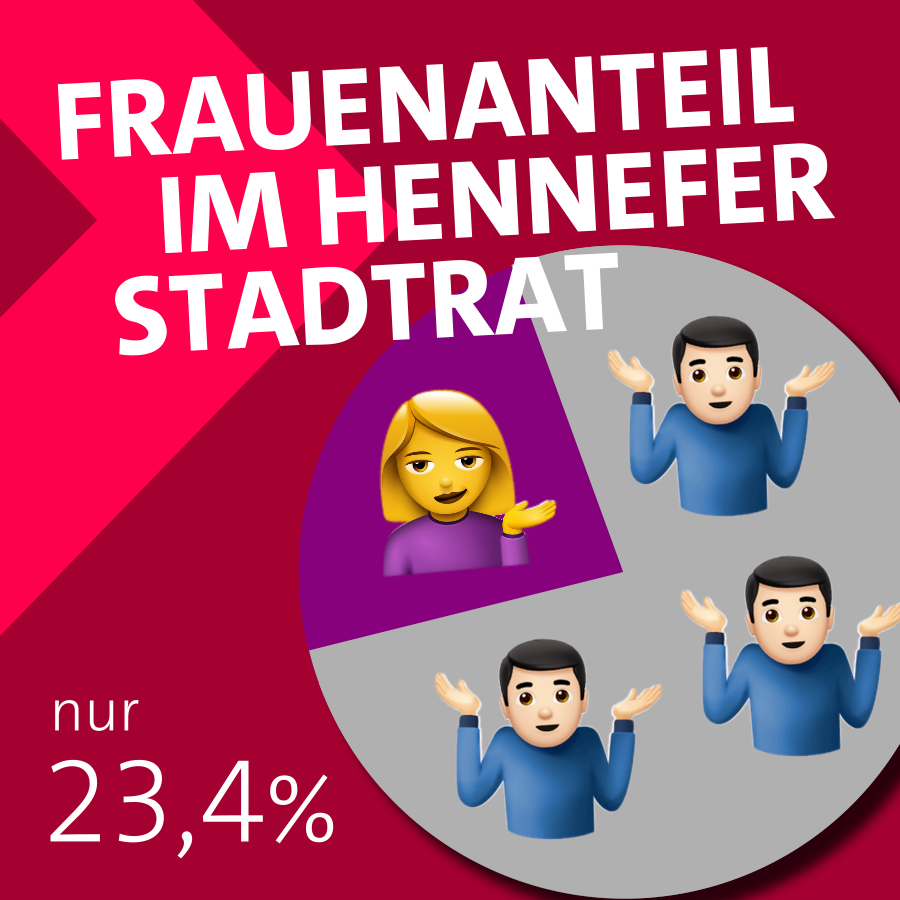 Sharepic_Frauentag_2020_1 › SPD Hennef